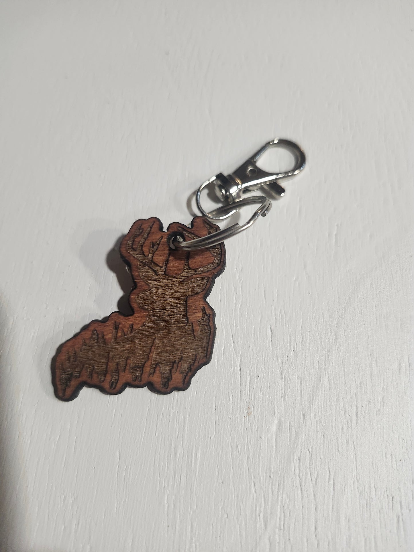 keychain